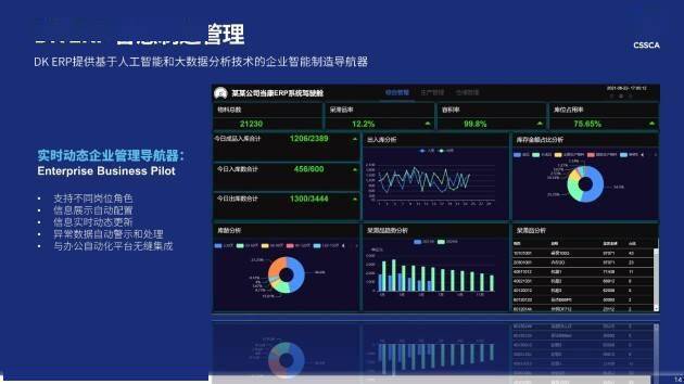 79456濠江论坛最新版本,数据整合执行策略_FHD版48.90