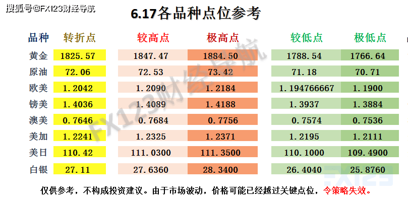 2024天天开彩免费资料,数据支持策略分析_黄金版55.791