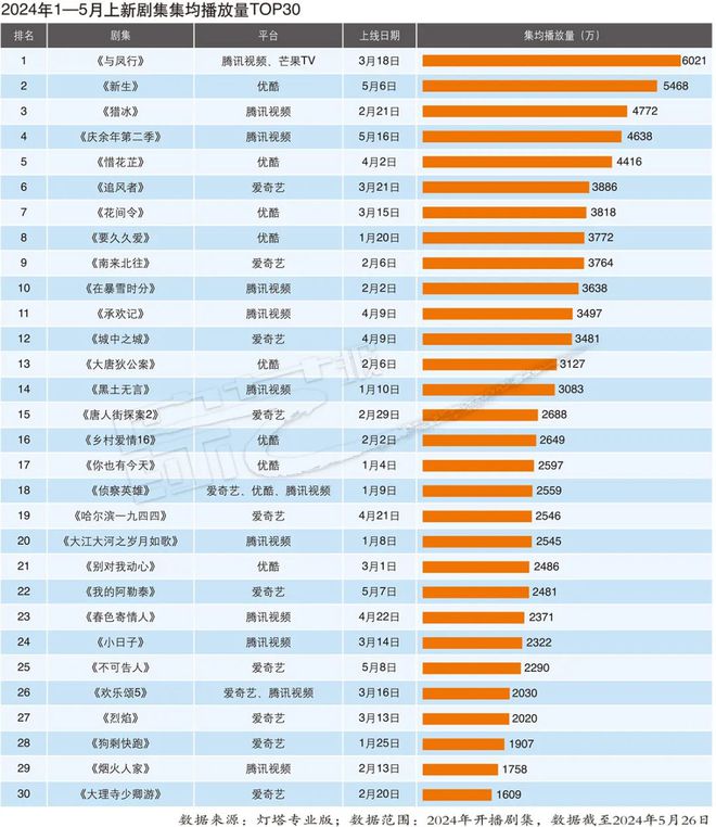 2024年港彩开奖结果,优选方案解析说明_特别版30.471