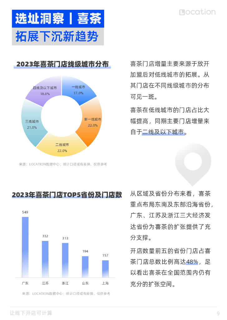 2024年奥门免费资料,精准分析实施_watchOS44.354