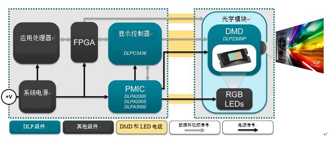 新奥今天晚上开什么,数据引导设计策略_1080p50.677