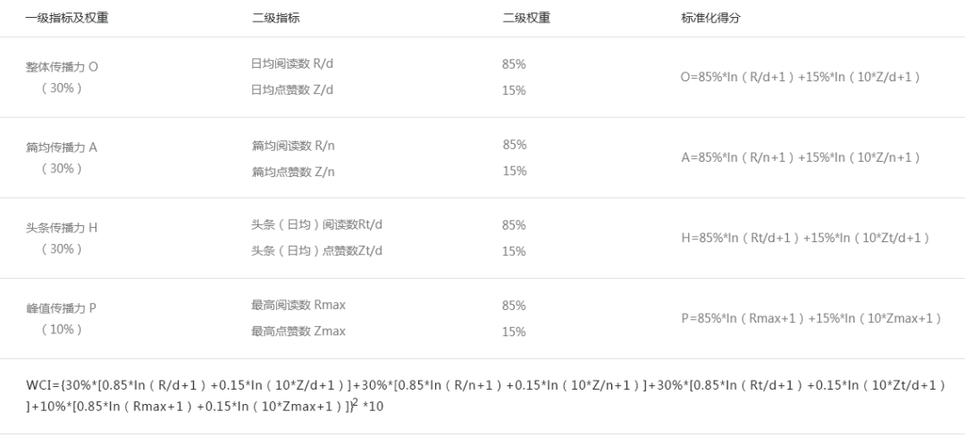 0149002.cσm查询,港彩资料诸葛亮陈六爷,科学解析评估_5DM67.715