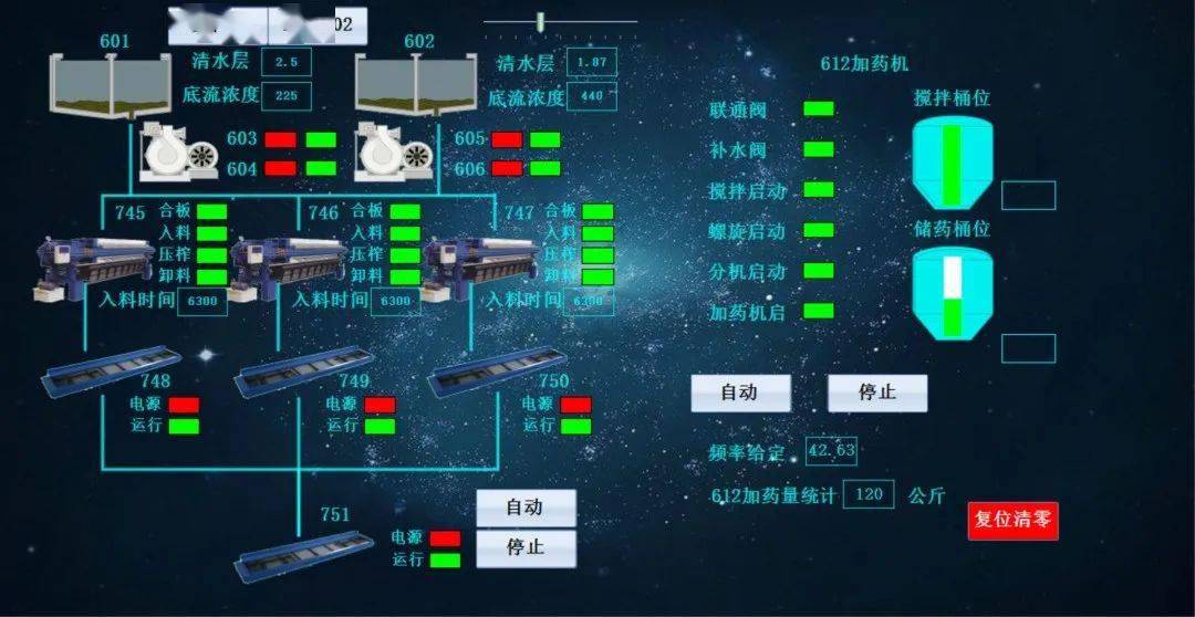 8808免费资料,仿真技术方案实现_FT85.397