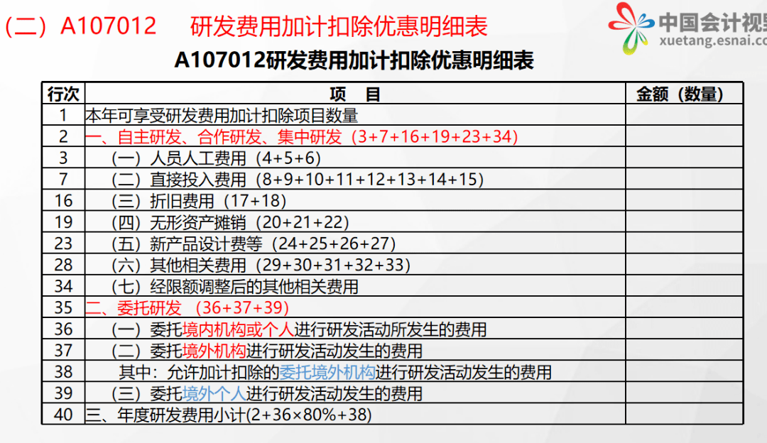 新奥门特免费资料大全凯旋门,统计解答解释定义_macOS22.733