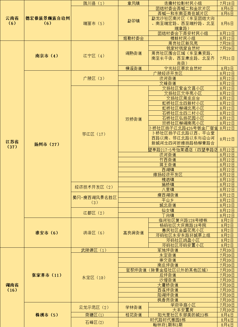 2024澳门今晚开奖号码香港记录,快速解答方案执行_豪华款15.102