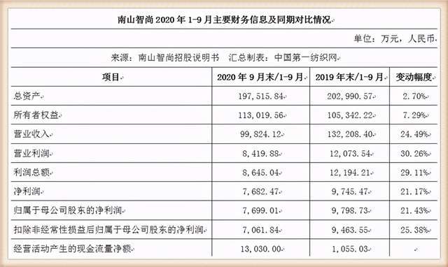 新澳特玛内部资料,收益解析说明_uShop23.489