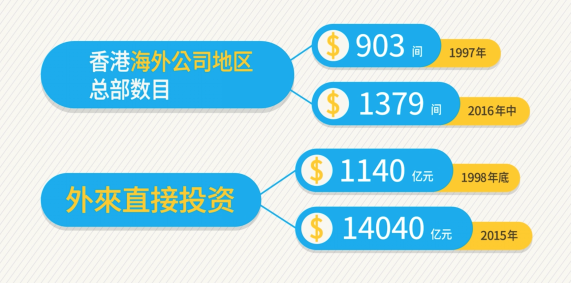 香港二四六日免费资料单双,实地考察数据应用_Ultra75.835