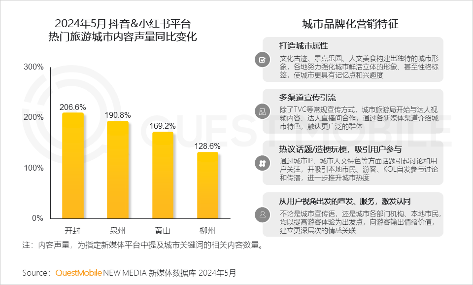 澳门宝典2024年最新版免费,诠释分析解析_LE版24.867