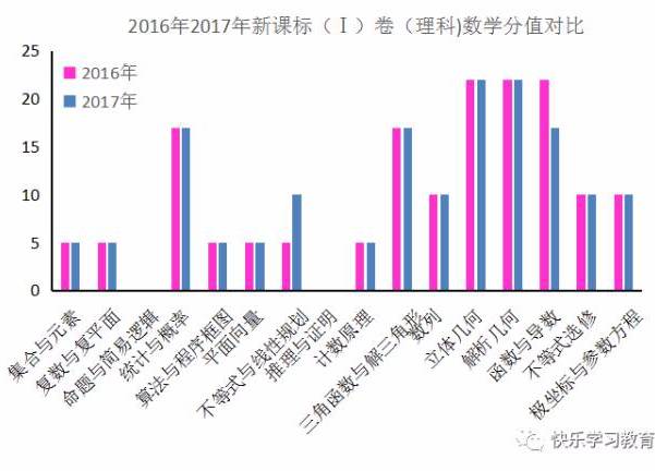 新澳内部资料最准确,真实数据解释定义_经典版34.760