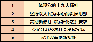 600图库,高度协调策略执行_纪念版29.481