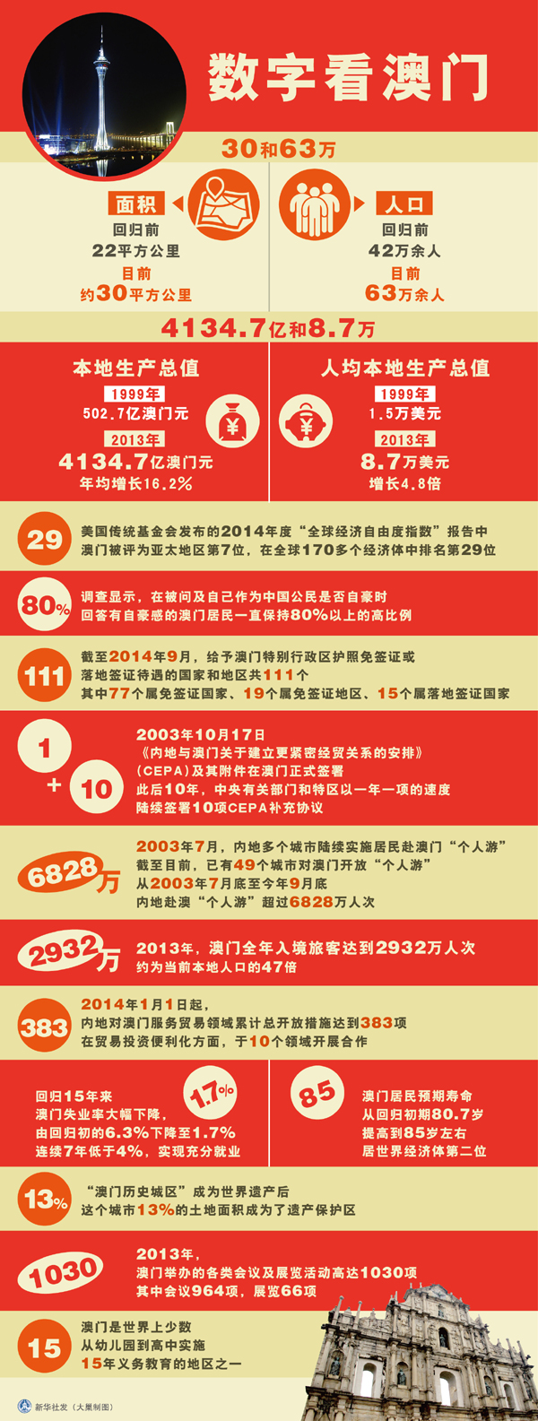 7777788888澳门,平衡策略实施_网页款63.908