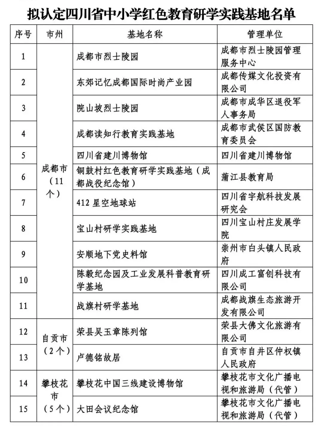 三中三免费资料,适用性计划实施_XR50.791