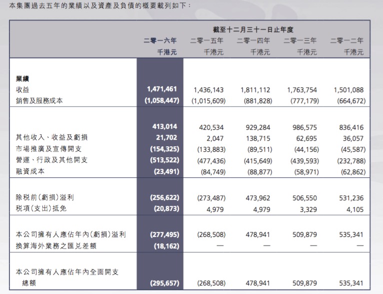 新澳2024今晚开奖资料,全面解答解释落实_win305.210