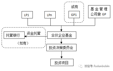 2024新澳门正版免费资本车,现象分析解释定义_P版49.968