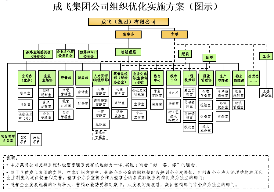 新奥门特免费资料大全火凤凰,高度协调策略执行_Harmony19.943