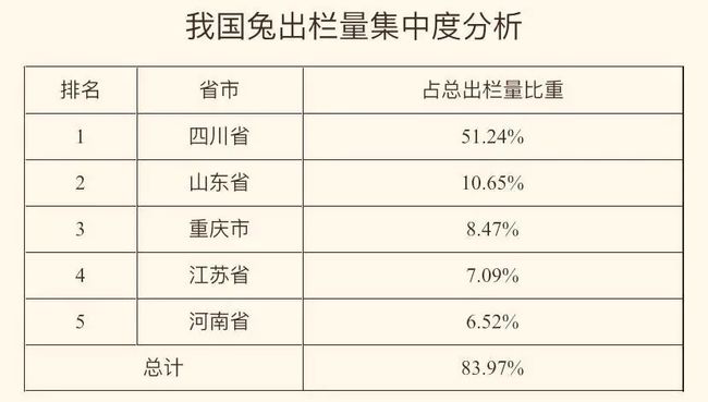 2024新澳正版免费资料大全,统计解答解析说明_高级款50.356