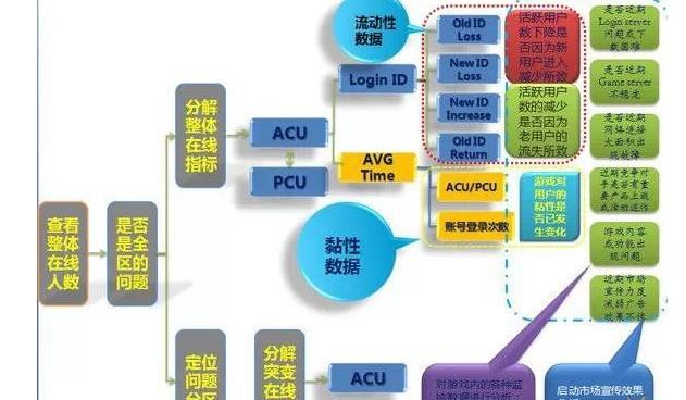 600图库,深度策略数据应用_VR29.684