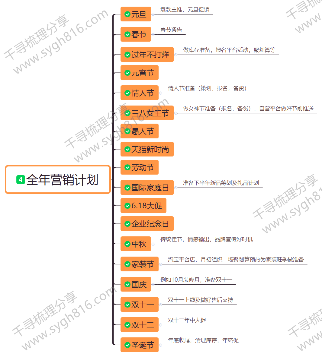 4949澳门精准免费大全功能介绍,实用性执行策略讲解_精简版105.220