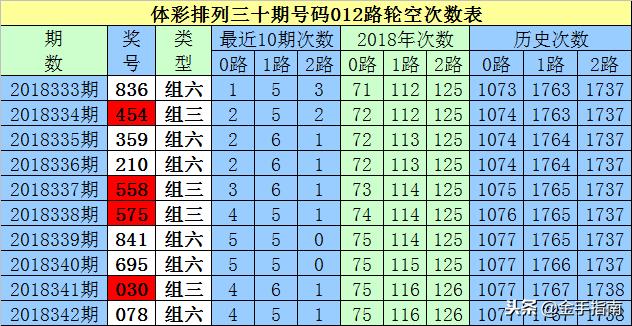 白小姐三肖中特开奖结果,合理决策评审_至尊版46.78