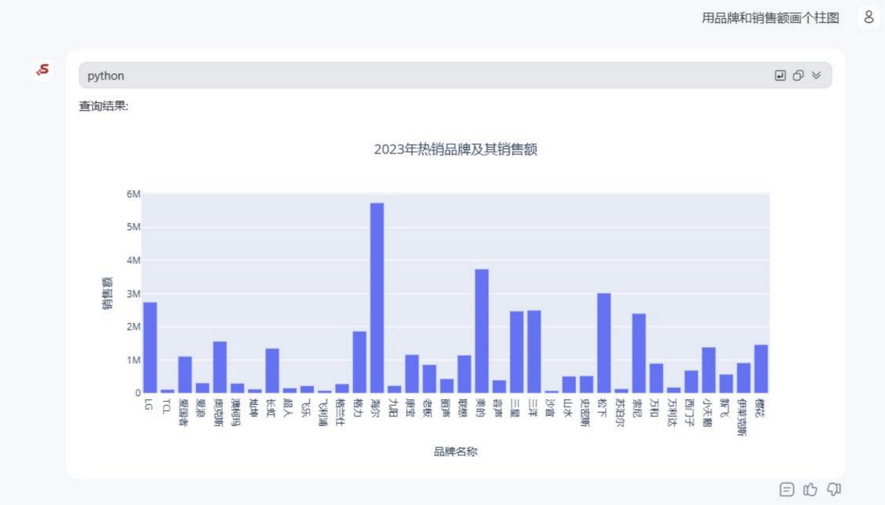 2024澳门特马今晚开奖图纸,结构化推进计划评估_体验版32.83