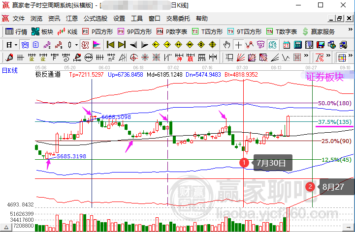 盛也好 第78页