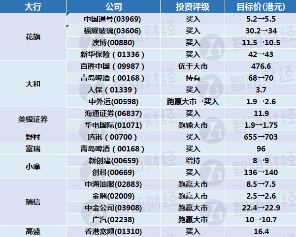 新澳2024年天天开奖免费资料大全,精准实施分析_XR81.238