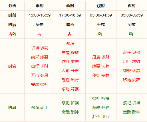 一个低声 第77页