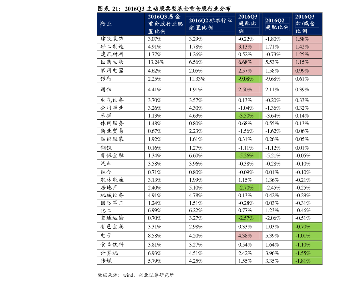 2024年新奥历史记录,决策资料解释落实_精英版24.394