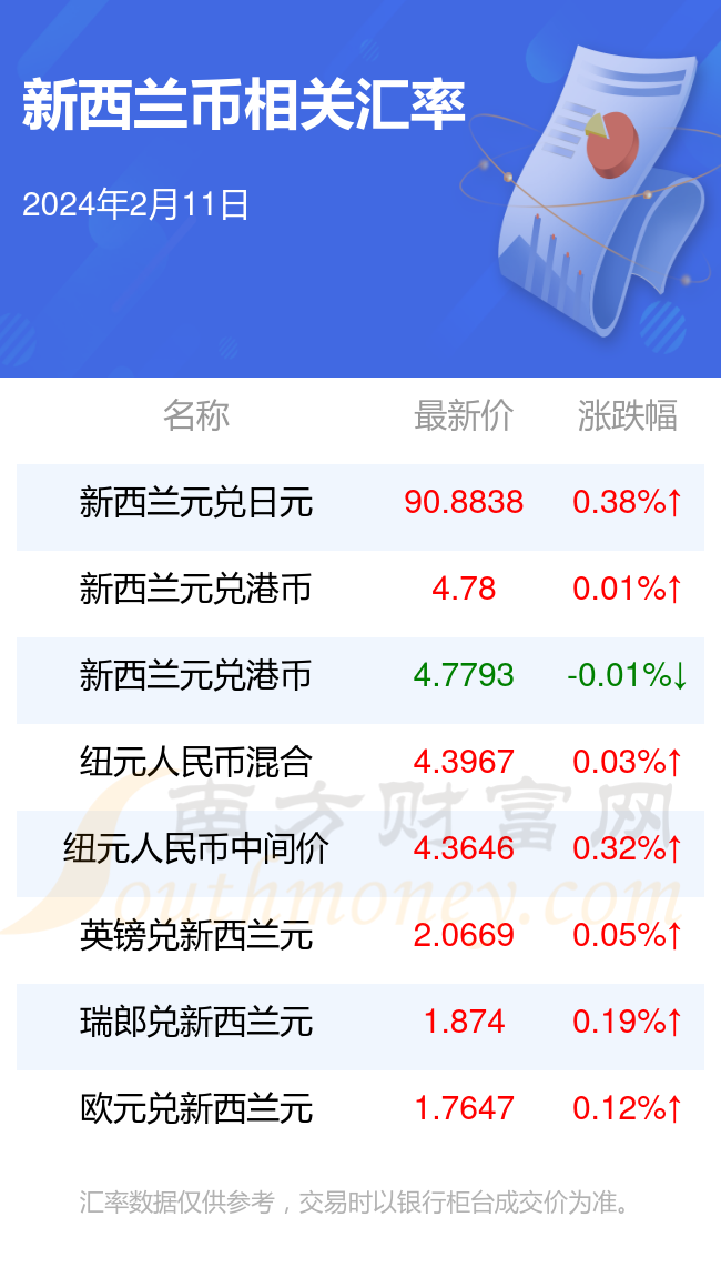 哈西币最新动态，数字货币新领域探索