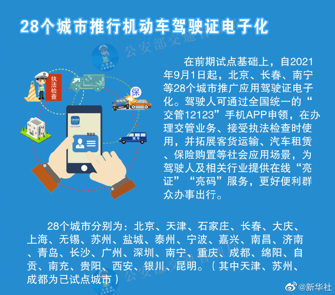 626969澳彩资料大全2022年新亮点,有效解答解释落实_iPad43.916