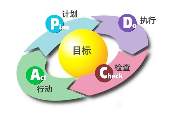 奥门特马特资料,稳定评估计划方案_7DM51.829