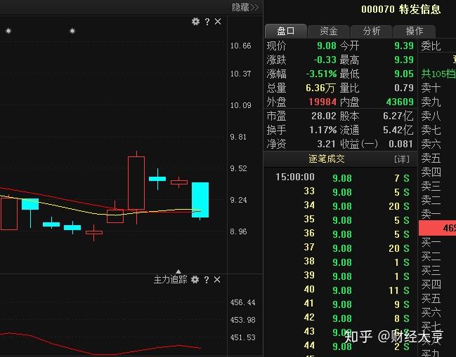 2024澳门特马今晚开奖138期,深度分析解释定义_基础版22.981