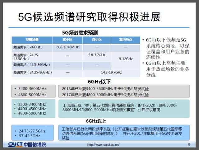 一个低声 第76页