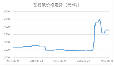 2024新澳天天免费大全,实地数据评估方案_tShop71.178