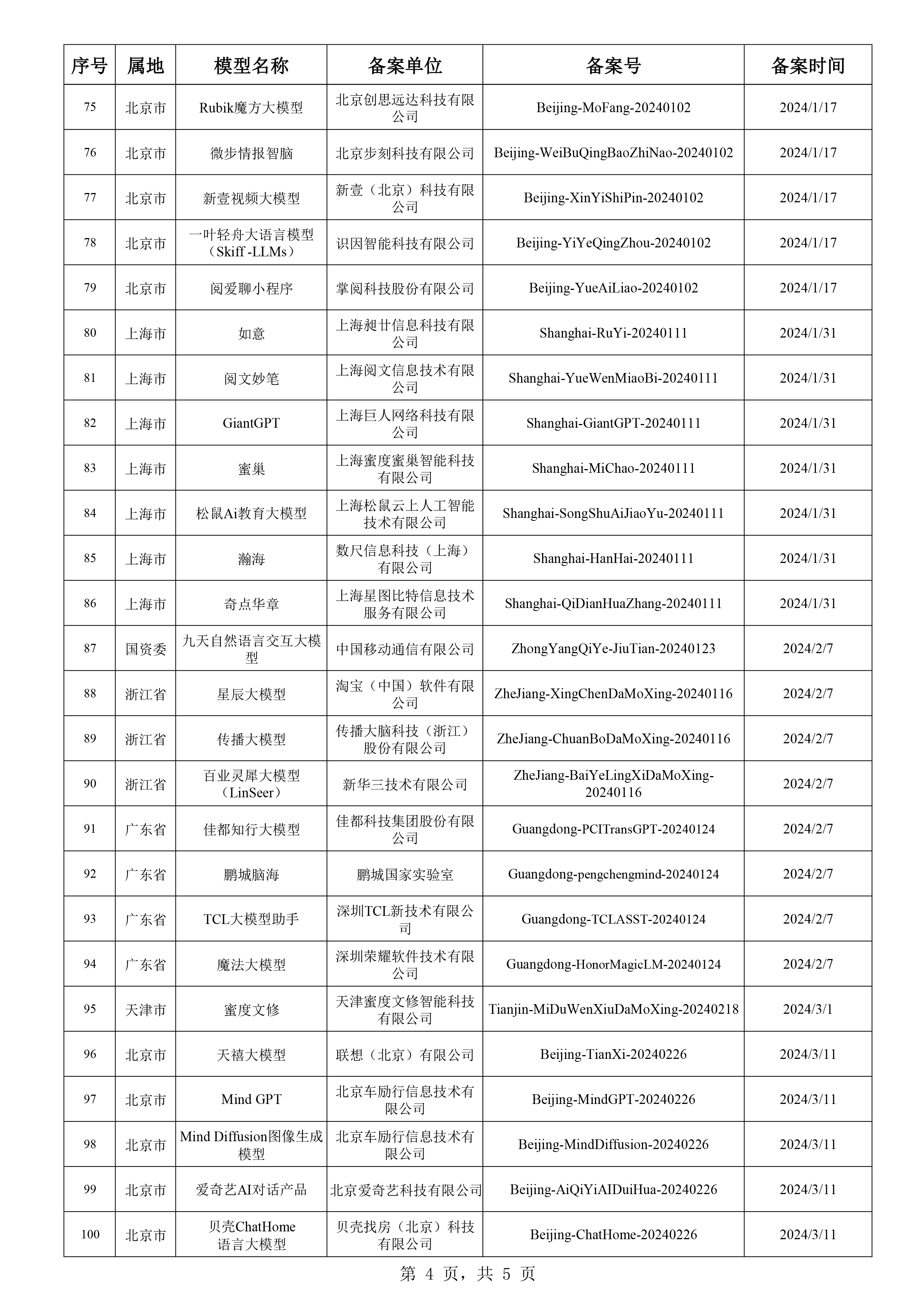 老澳门开奖结果2024开奖记录表,快速执行方案解答_HD48.32.12