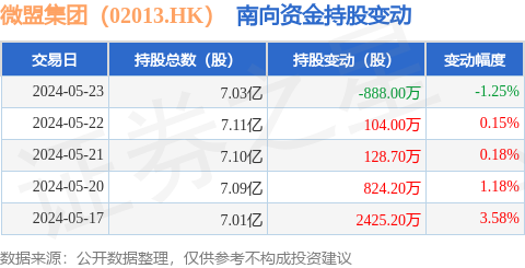 新澳精准资料免费提供,快速解答计划解析_精装版33.466