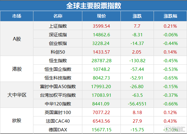 新澳2024年历史开奖记录查询结果,收益成语分析定义_vShop80.415