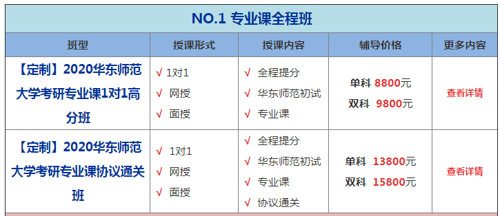 三肖必中三期必出资料,专业评估解析_Plus57.366