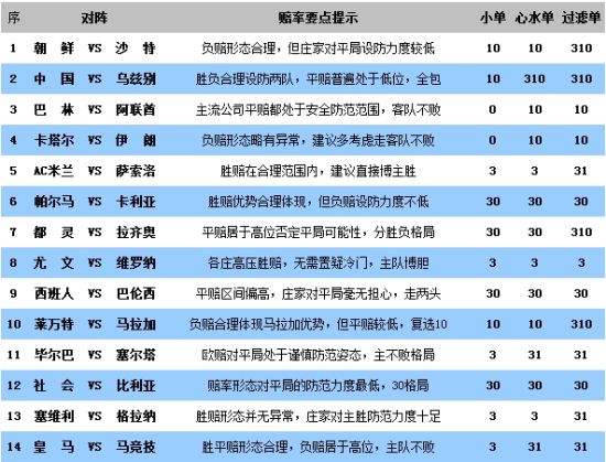 新澳天天彩免费资料大全特色,深度解答解释定义_vShop87.879