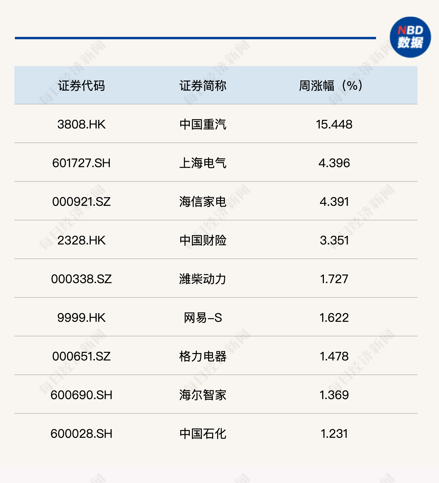 新奥精准资料免费提供,权威方法推进_复刻款67.65