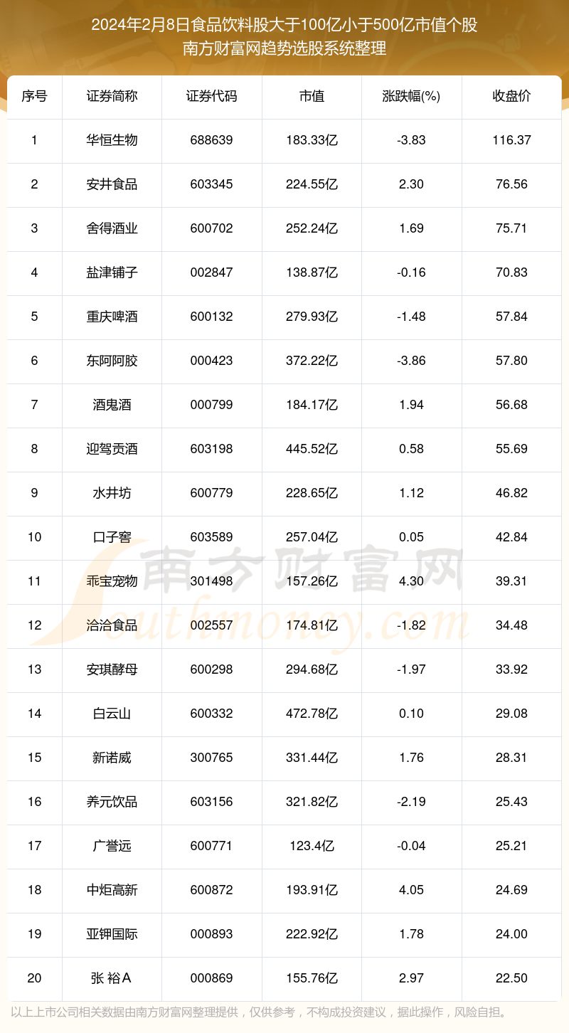 澳门三肖三码精准100%黄大仙,数据分析驱动执行_网页款31.852