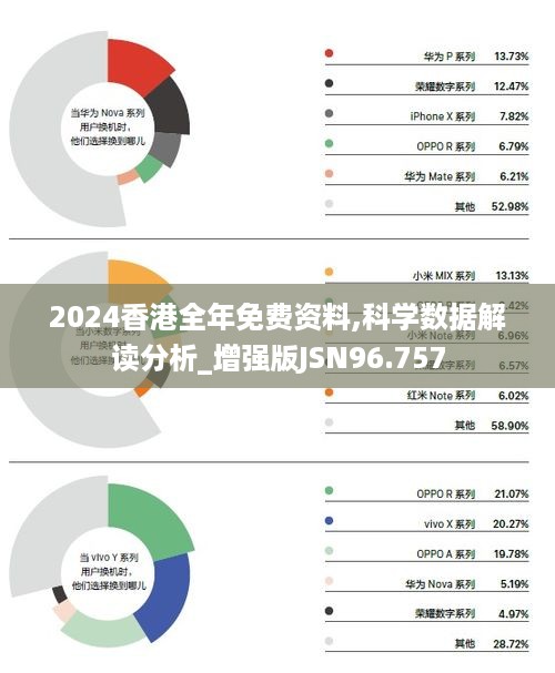 2024香港免费精准资料,科学评估解析说明_1080p65.870