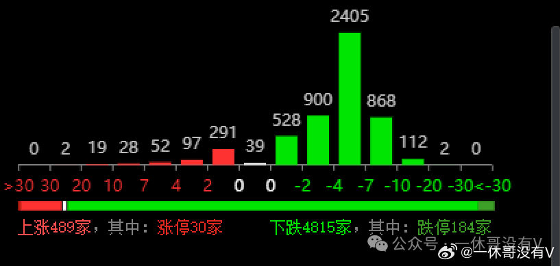 新澳门六开奖号码记录,全面数据应用分析_XT63.561