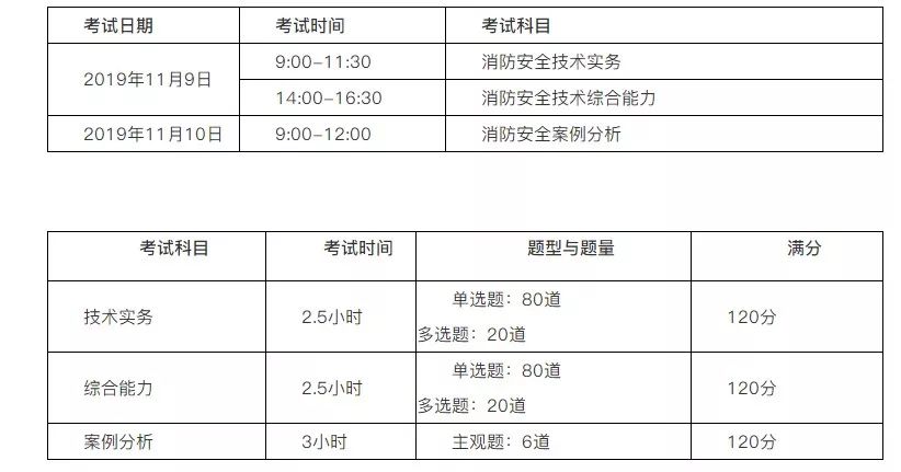 新澳2024今晚开奖结果查询表最新,涵盖了广泛的解释落实方法_优选版20.203