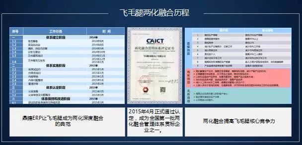 2024新奥门特免费资料的特点,快速计划解答设计_体验版41.866