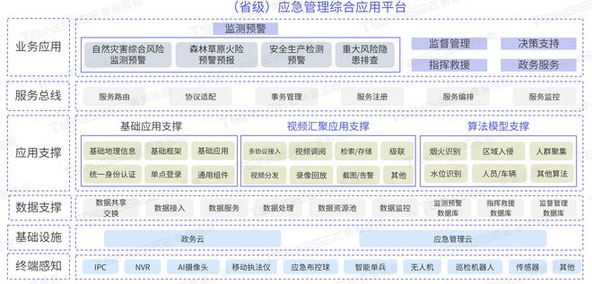 2024最近爆发的病毒,高速方案解析响应_SHD25.989