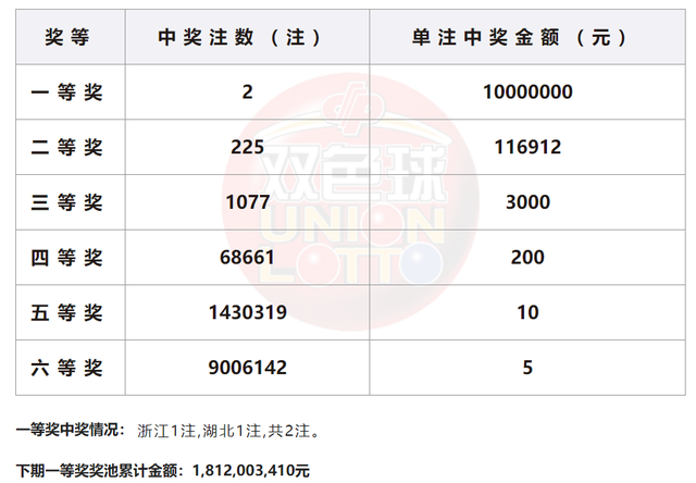 20246571067Com奥门开奖记录,平衡指导策略_pro38.262