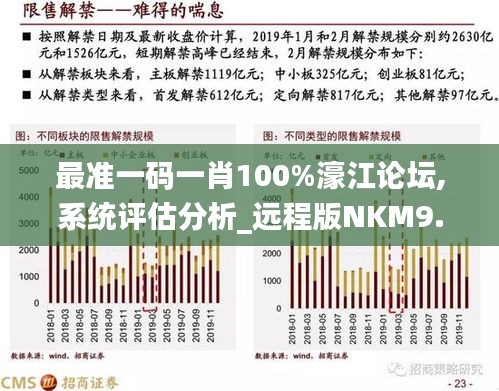 香港最准的100%肖一肖,科学解析评估_WP45.419