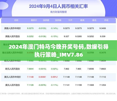 2024年今晚澳门开特马,深入数据应用执行_Galaxy37.159