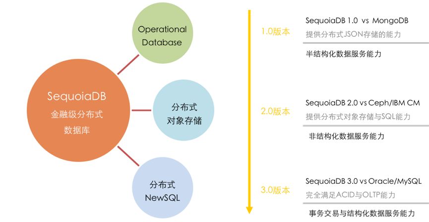 7777788888精准跑狗图正版,深层设计数据策略_Gold82.732